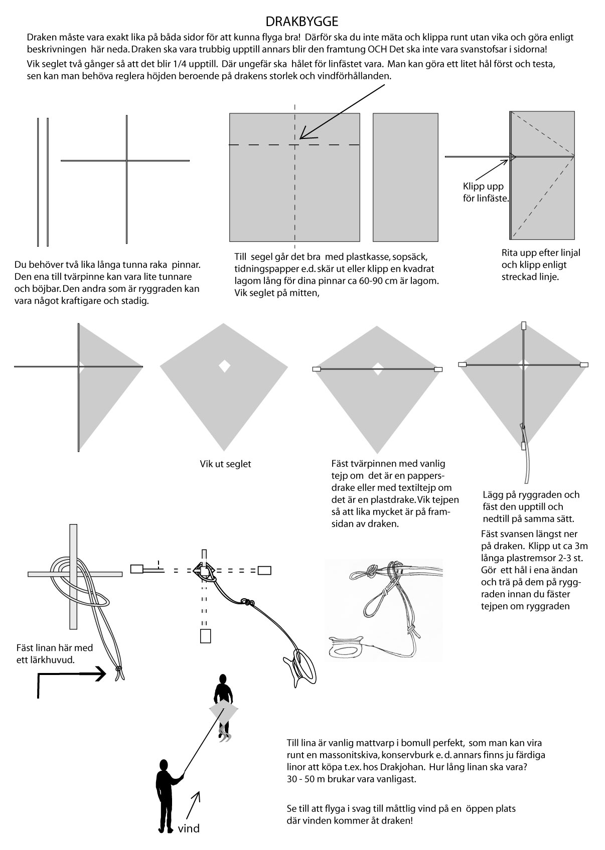 instruktion drakbygge